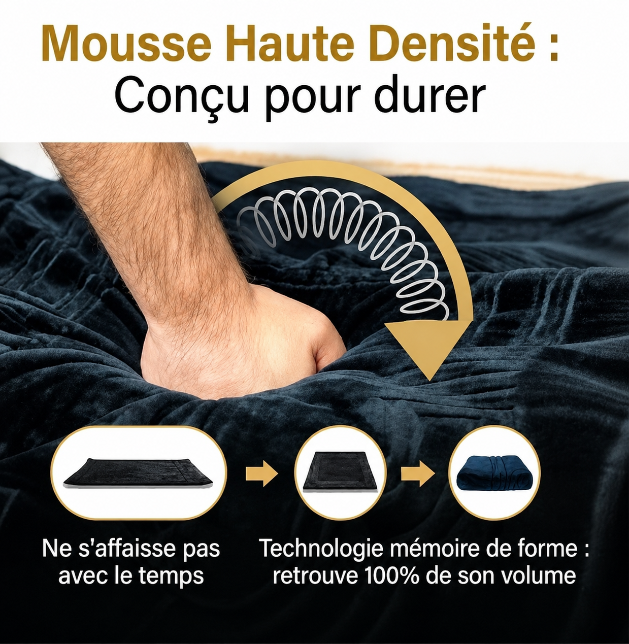 Tapis Sajda Ergonomique – Confort Sujud