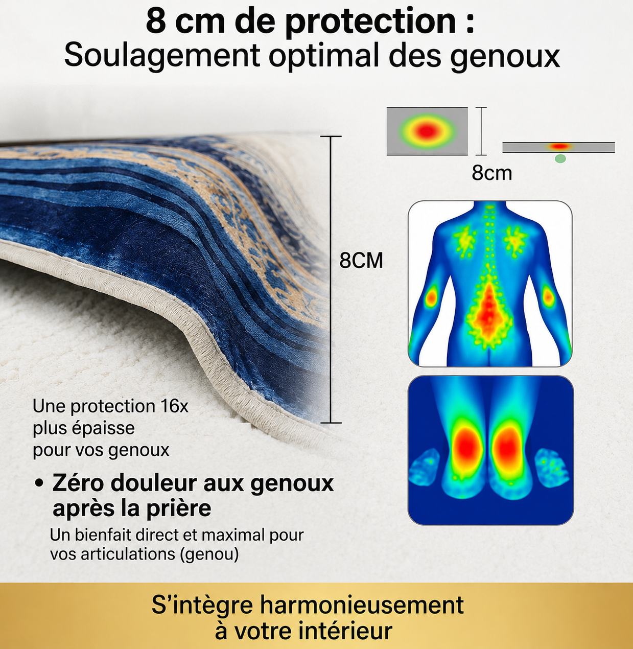 Tapis Sajda Ergonomique – Confort Sujud