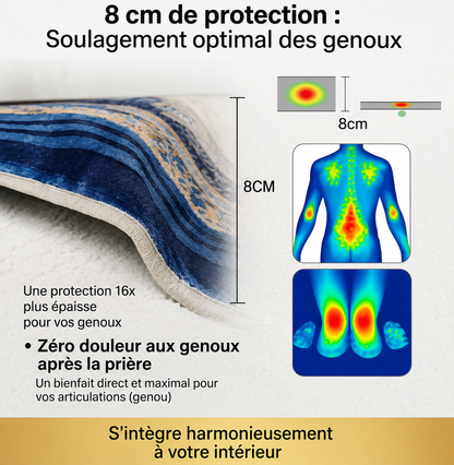 Tapis Sajda Ergonomique – Confort Sujud